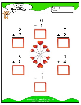 İşlemler yaprak test